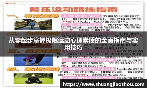 从零起步掌握极限运动心理素质的全面指南与实用技巧